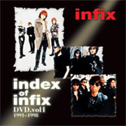 index infix